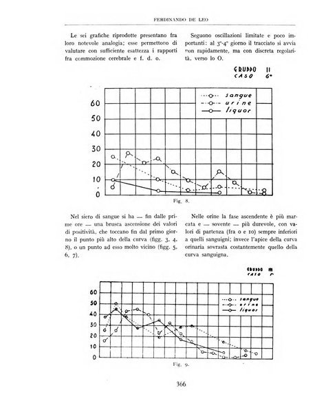 Rivista di chirurgia