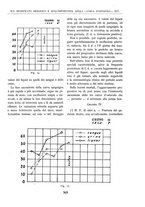 giornale/BVE0244796/1942/unico/00000383