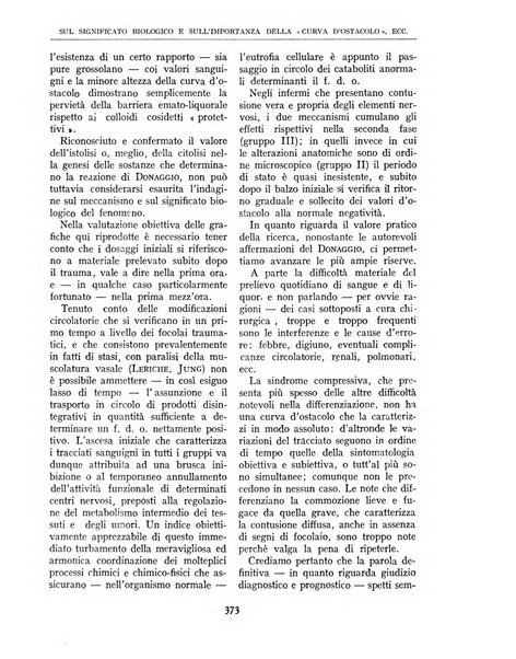 Rivista di chirurgia