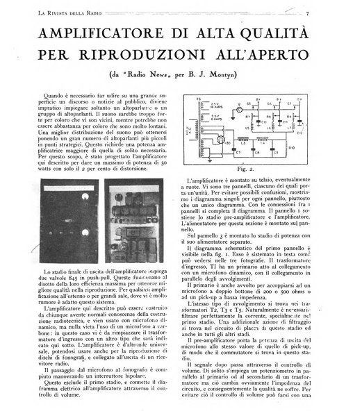 Rivista della radio