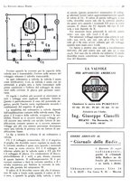 giornale/BVE0246417/1933/unico/00000029