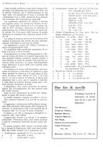 giornale/BVE0246417/1933/unico/00000047