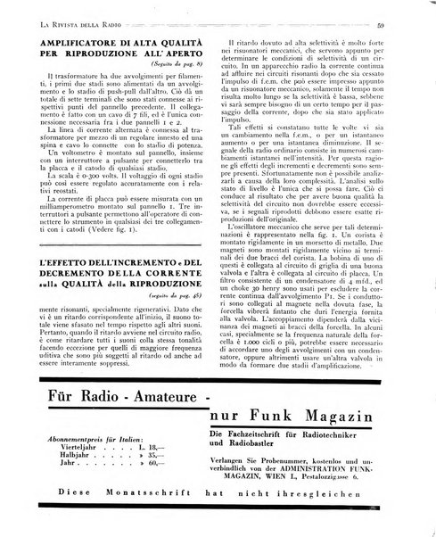 Rivista della radio