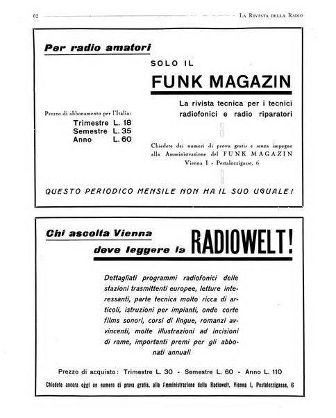 Rivista della radio