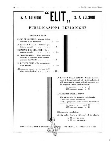 Rivista della radio