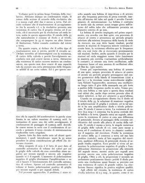 Rivista della radio