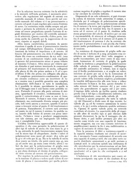 Rivista della radio