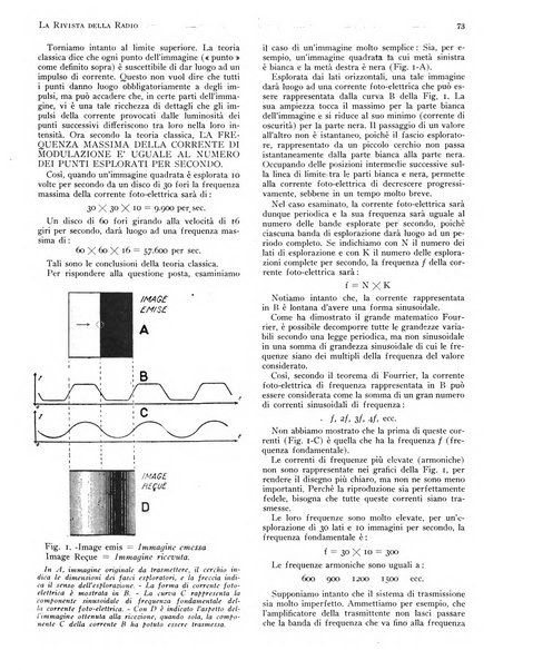 Rivista della radio