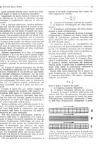 giornale/BVE0246417/1933/unico/00000085