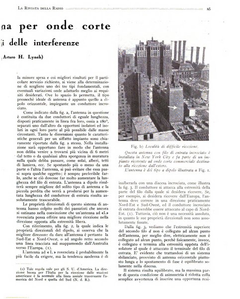 Rivista della radio