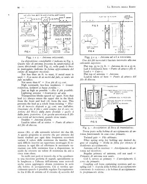 Rivista della radio