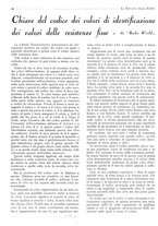 giornale/BVE0246417/1933/unico/00000098