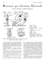 giornale/BVE0246417/1933/unico/00000104