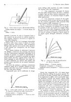 giornale/BVE0246417/1933/unico/00000106