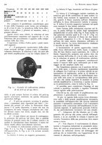 giornale/BVE0246417/1933/unico/00000110