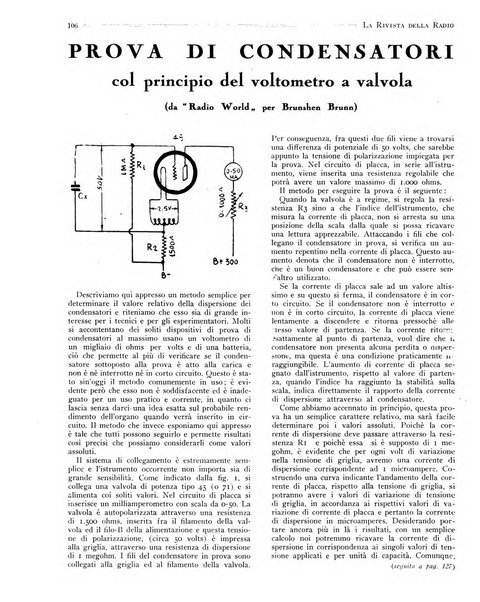 Rivista della radio