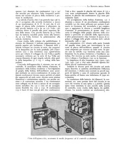 Rivista della radio