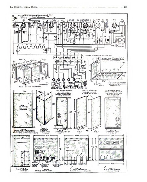 Rivista della radio