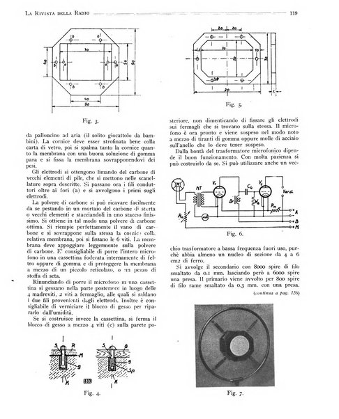 Rivista della radio