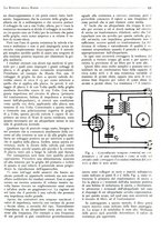 giornale/BVE0246417/1933/unico/00000131