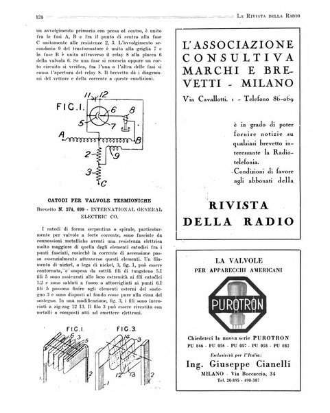 Rivista della radio