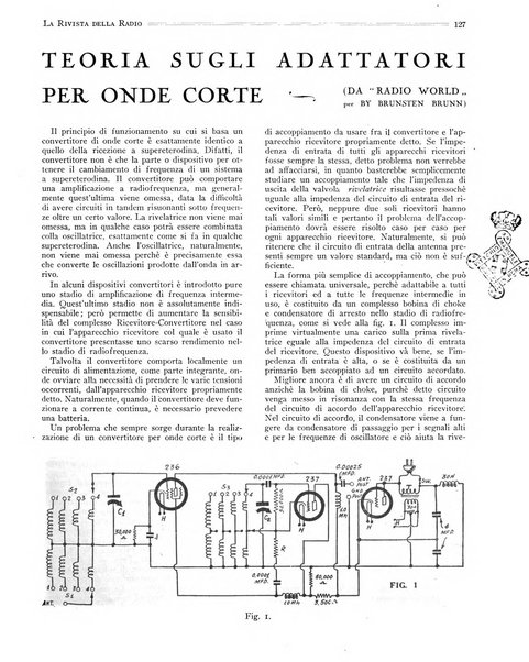 Rivista della radio