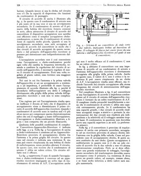 Rivista della radio