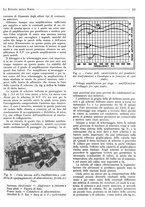 giornale/BVE0246417/1933/unico/00000151