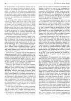 giornale/BVE0246417/1933/unico/00000156