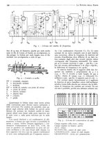 giornale/BVE0246417/1933/unico/00000160