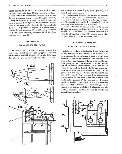 Rivista della radio