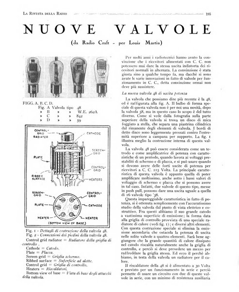 Rivista della radio