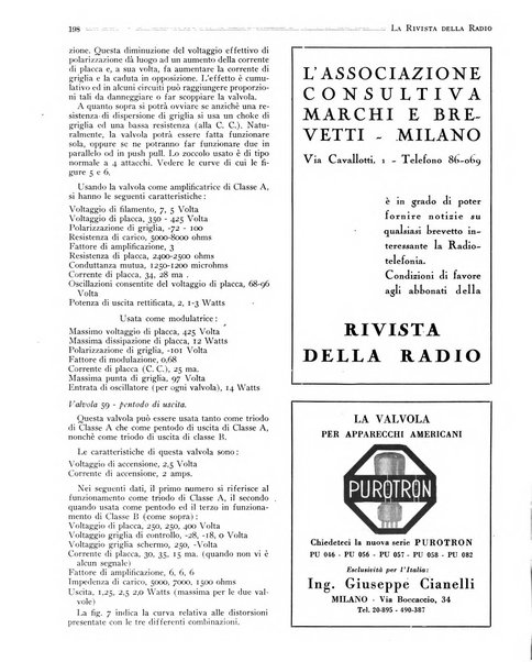 Rivista della radio