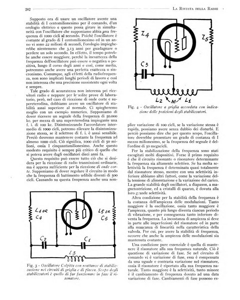 Rivista della radio