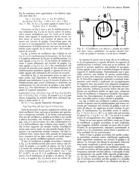 Rivista della radio