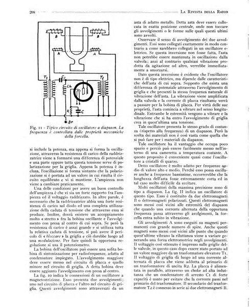 Rivista della radio