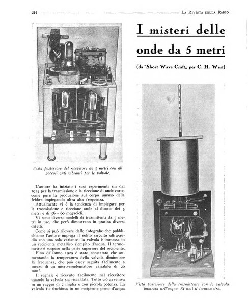 Rivista della radio