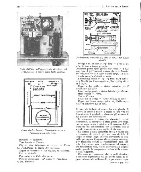 Rivista della radio