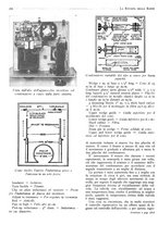 giornale/BVE0246417/1933/unico/00000230
