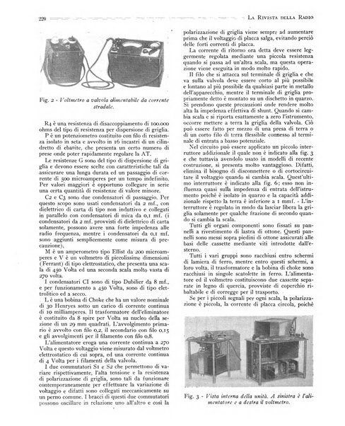 Rivista della radio