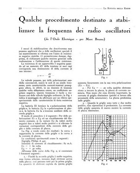 Rivista della radio