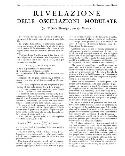 Rivista della radio