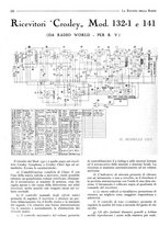 giornale/BVE0246417/1933/unico/00000256