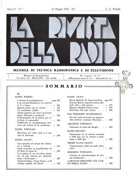 Rivista della radio