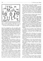 giornale/BVE0246417/1933/unico/00000274