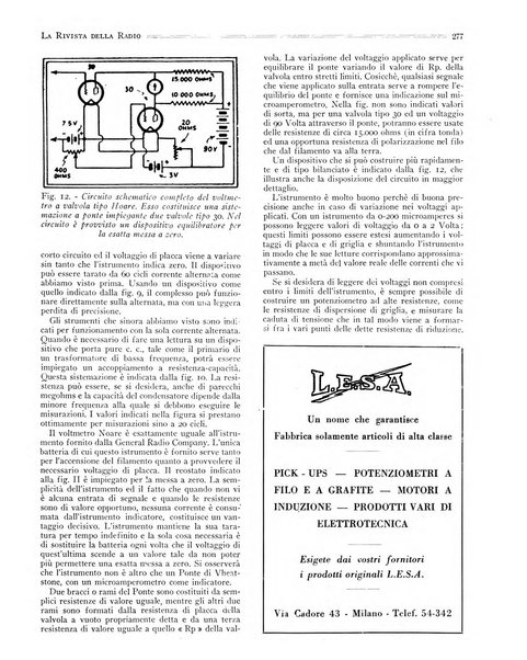 Rivista della radio