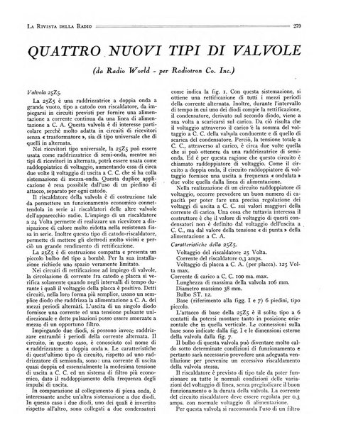 Rivista della radio