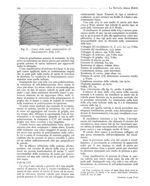 Rivista della radio