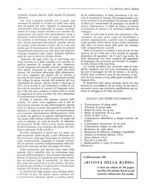 Rivista della radio