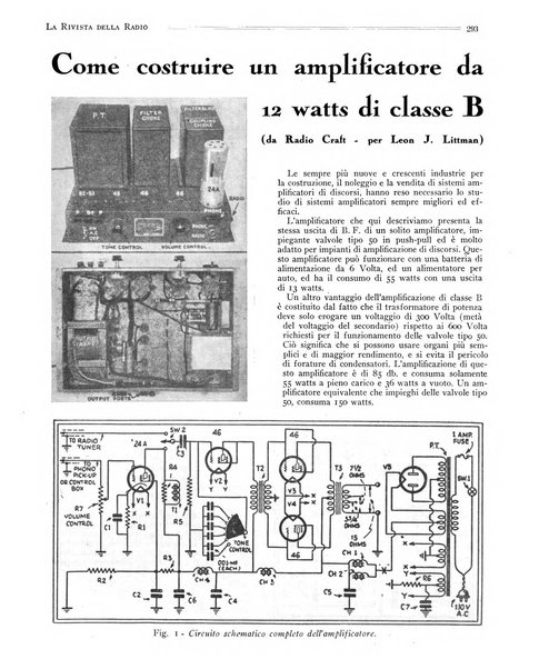 Rivista della radio